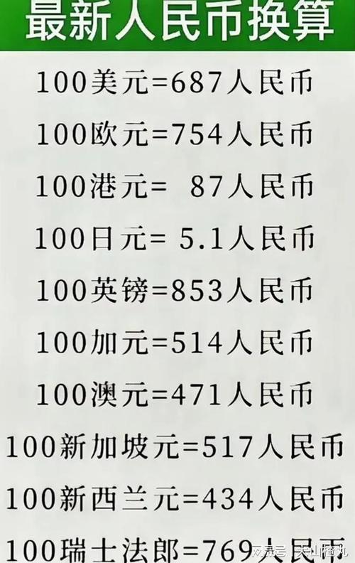 1英榜是多少人民币-1英榜等于多少美元