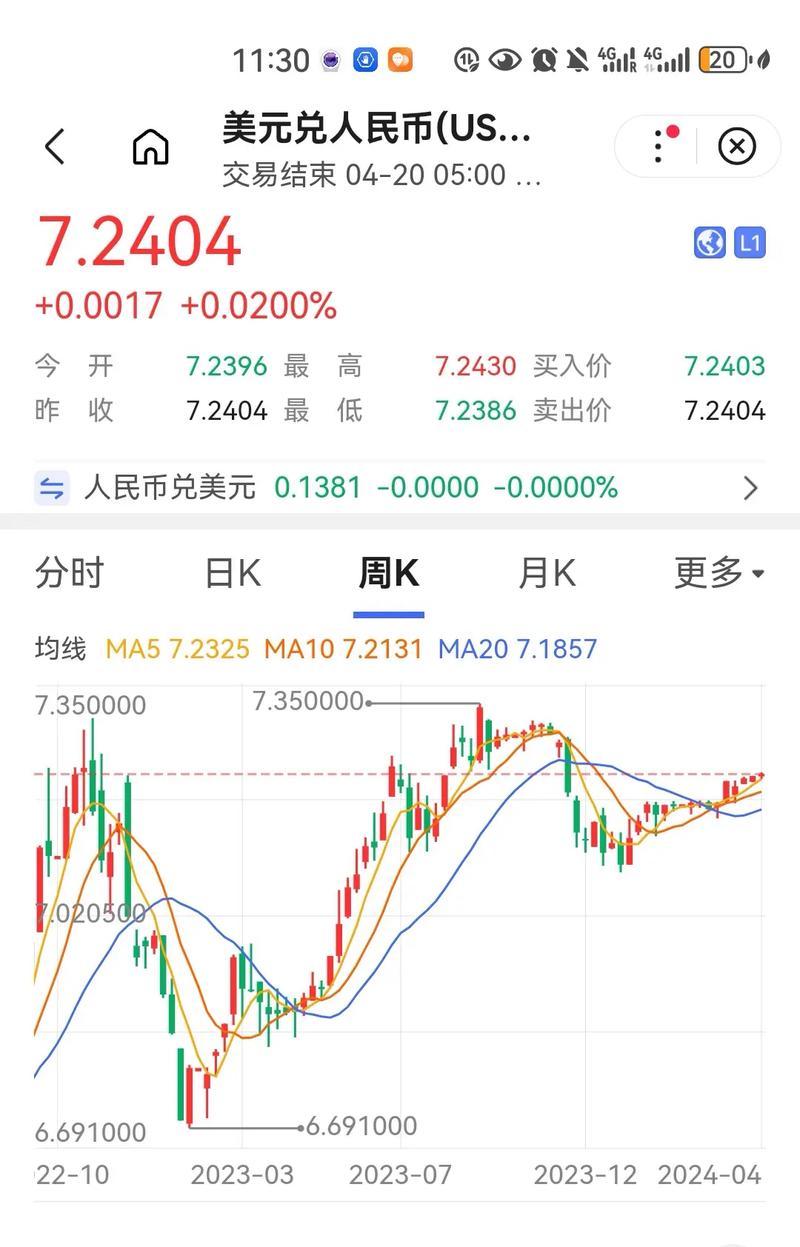 1马币多少人民币汇率-第2张图片 1马币多少人民币汇率-第2张图片