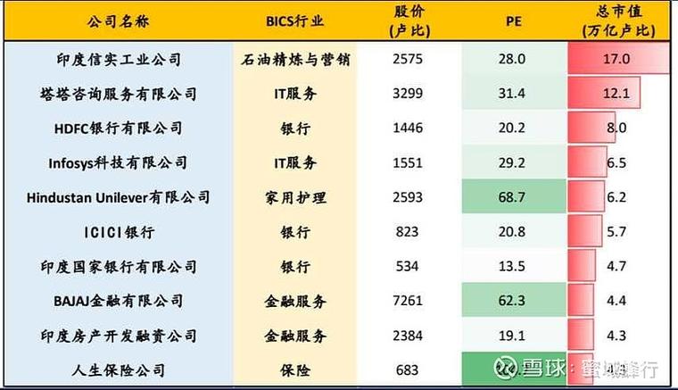 印度币与人民币的汇率/印度货币和人民币汇率换算-第2张图片 印度币与人民币的汇率/印度货币和人民币汇率换算-第2张图片