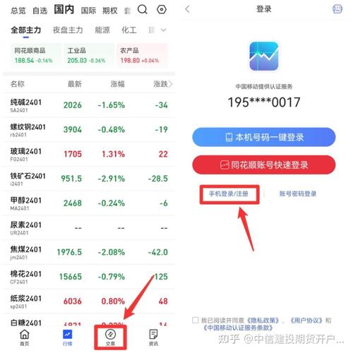 正规的期货交易app有哪些,正规期货交易软件有哪些-第2张图片 正规的期货交易app有哪些,正规期货交易软件有哪些-第2张图片
