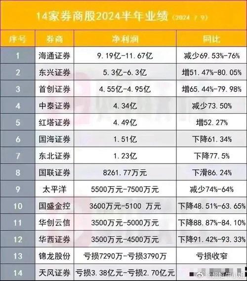 北京证券商有哪些-北京证券公司排名榜前十名