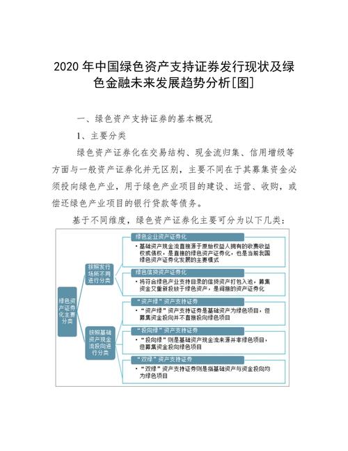 资产支持证券和资产证券化区别-第1张图片 资产支持证券和资产证券化区别-第1张图片