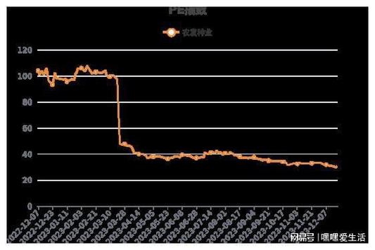 农发种业为什么不涨
