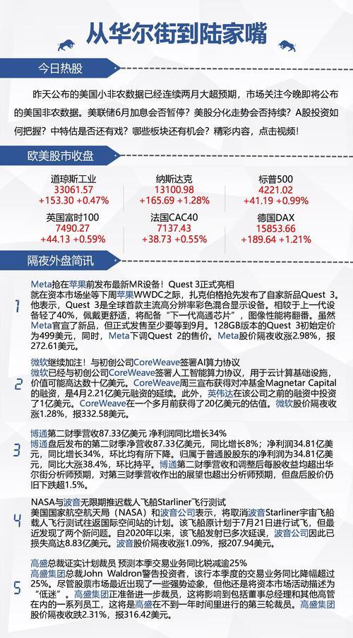 美联储加息a股会怎样-美联储加息 a股-第2张图片 美联储加息a股会怎样-美联储加息 a股-第2张图片
