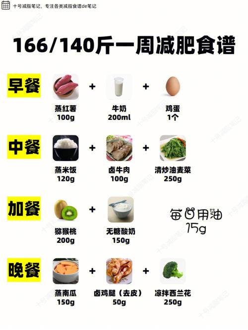 1斤等于多少毫升-牛奶1斤等于多少毫升-第1张图片 1斤等于多少毫升-牛奶1斤等于多少毫升-第1张图片