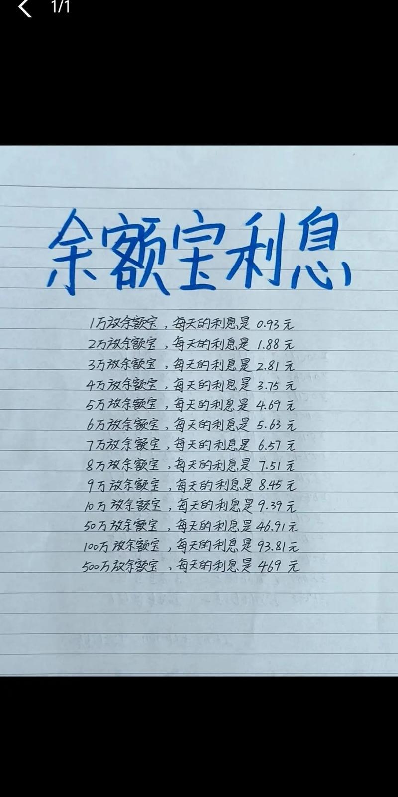 余额宝一块钱一天收益多少，余额宝一天一块钱存了多少
