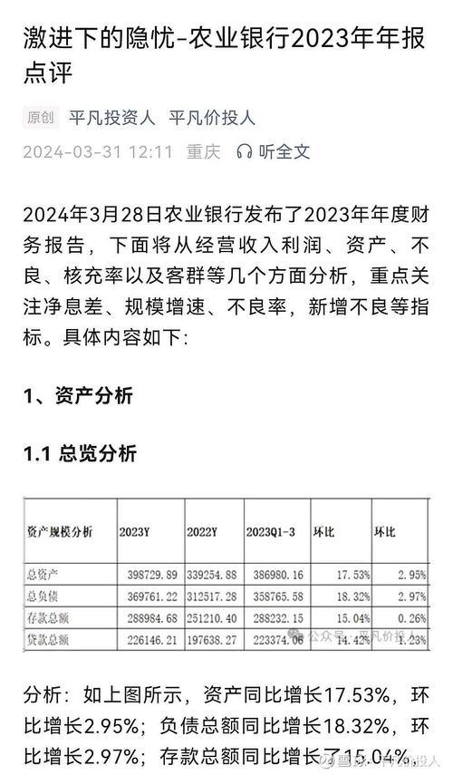 年报是财务报表吗,年报是财务报表吗为什么-第2张图片 年报是财务报表吗,年报是财务报表吗为什么-第2张图片