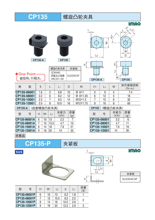 08001是什么,08001是什么意思-第2张图片 08001是什么,08001是什么意思-第2张图片