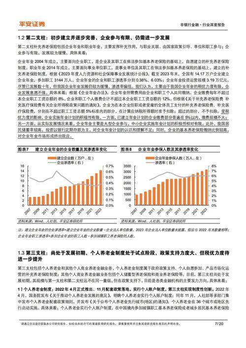 什么是金融行业健康发展的基础/什么是金融行业健康发展的基础,也是构建