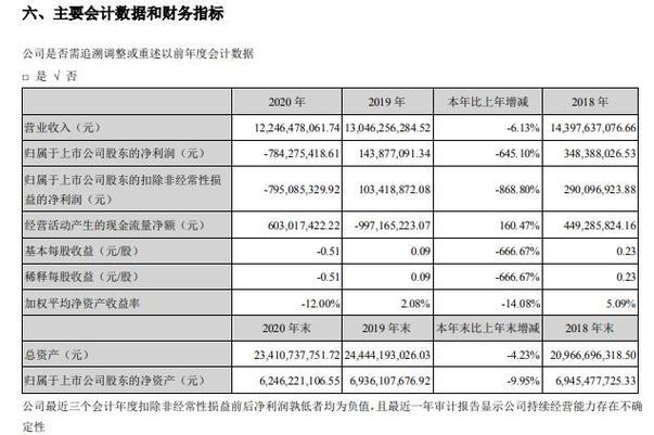 广田集团目标价多少,广田集团目标价多少钱一个-第2张图片 广田集团目标价多少,广田集团目标价多少钱一个-第2张图片