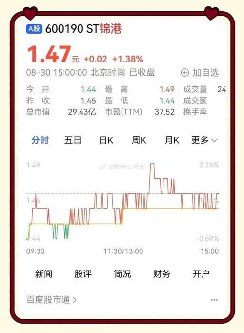 股票停牌资金怎么办-第2张图片 股票停牌资金怎么办-第2张图片