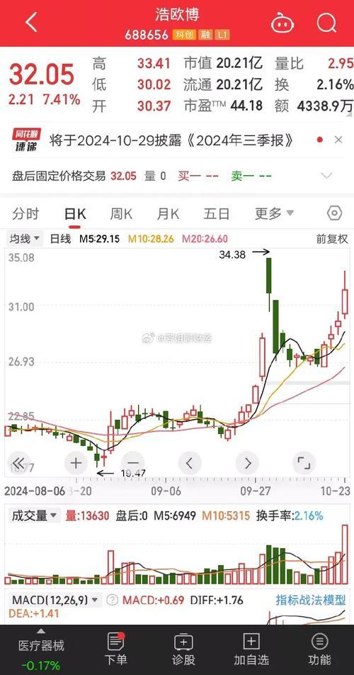 股票停牌资金怎么办-第1张图片 股票停牌资金怎么办-第1张图片