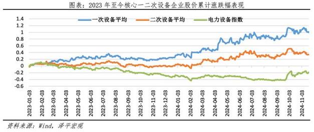 南方高增属于什么基金/南方高增2019分红-第2张图片 南方高增属于什么基金/南方高增2019分红-第2张图片
