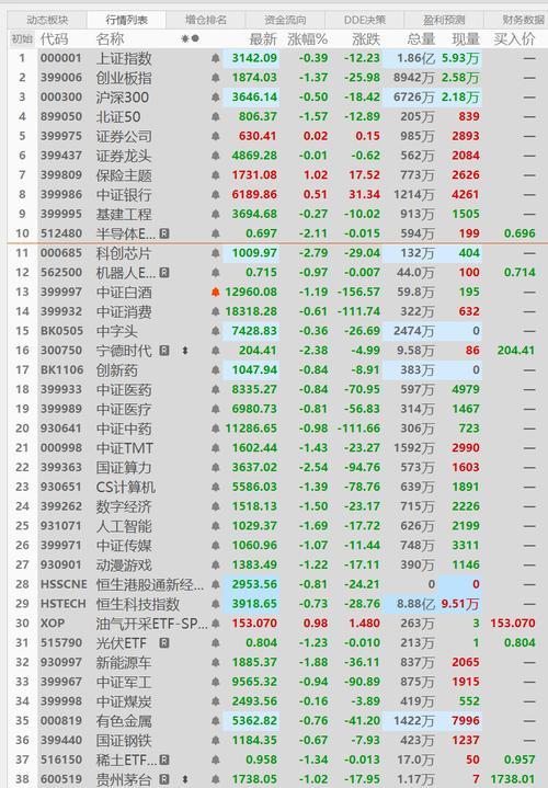 最近股市为什么跌那么厉害-最近股市为什么狂跌-第1张图片 最近股市为什么跌那么厉害-最近股市为什么狂跌-第1张图片