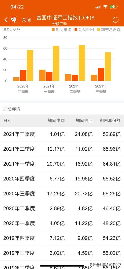 161024净值，基金161024净值