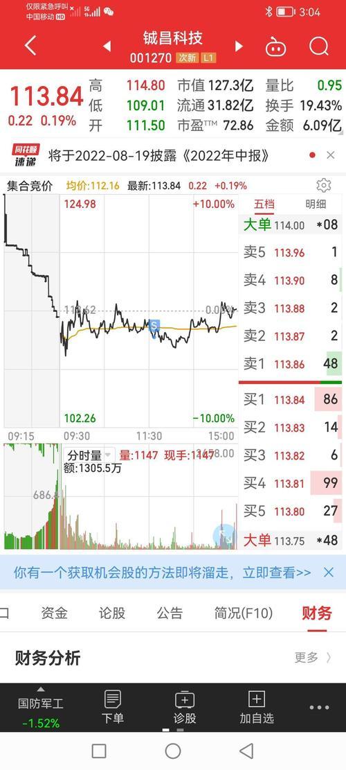 22日攀钢钒钛股票走势-2020年攀钢钒钛股吧-第2张图片 22日攀钢钒钛股票走势-2020年攀钢钒钛股吧-第2张图片