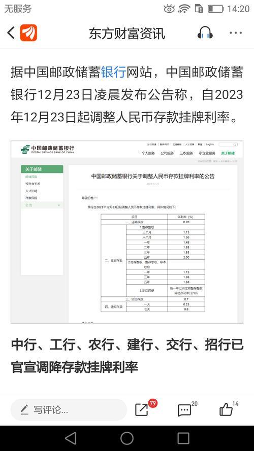 降息对股市板块的影响,降息对股市板块的影响大吗-第2张图片 降息对股市板块的影响,降息对股市板块的影响大吗-第2张图片
