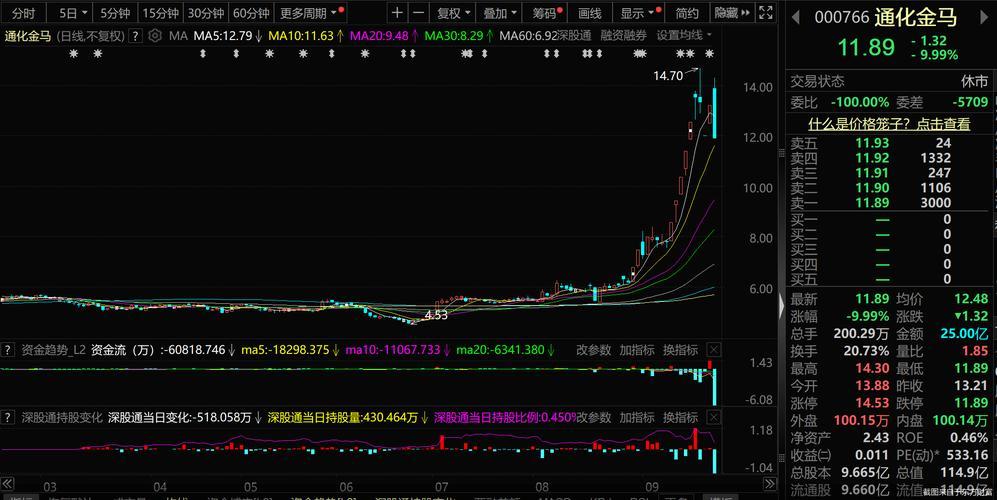 金马基金是干什么的-第2张图片 金马基金是干什么的-第2张图片