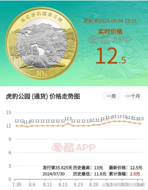 兑换率是正的代表什么/兑换率在线-第2张图片 兑换率是正的代表什么/兑换率在线-第2张图片