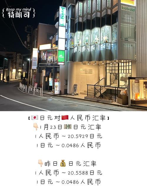1万日元汇率对人民币多少-一万日元汇率对人民币-第2张图片 1万日元汇率对人民币多少-一万日元汇率对人民币-第2张图片