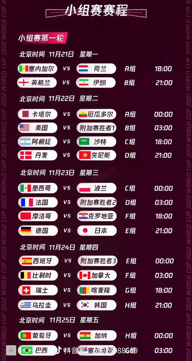 2022年卡塔尔世界杯赛程时间表，2022年卡塔尔世界杯预选赛中国赛程
