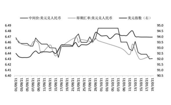 为何94年对美元汇率暴跌,1994年的美元现在能值多少人民币-第1张图片 为何94年对美元汇率暴跌,1994年的美元现在能值多少人民币-第1张图片