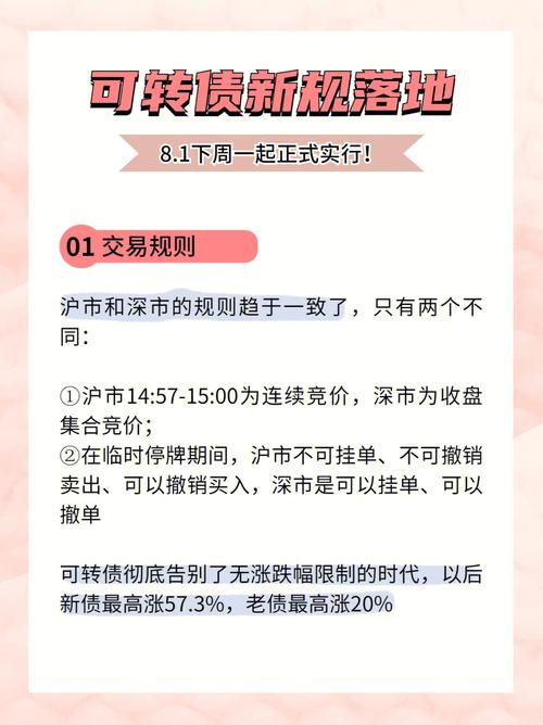 股票可转债交易规则有哪些-股票可转债有什么风险-第1张图片 股票可转债交易规则有哪些-股票可转债有什么风险-第1张图片