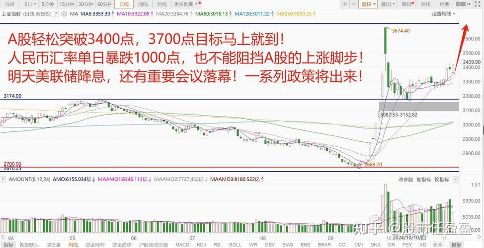 美元汇率升高是升值还是贬值/美元汇率升高是啥意思-第1张图片 美元汇率升高是升值还是贬值/美元汇率升高是啥意思-第1张图片