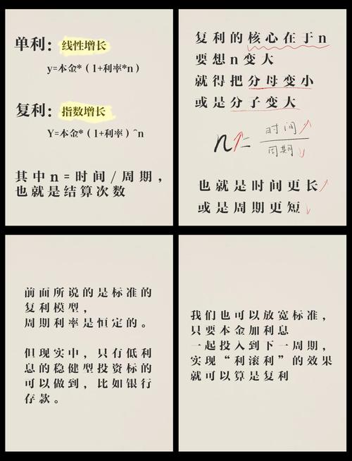 复利翻倍简单计算方法-第2张图片 复利翻倍简单计算方法-第2张图片