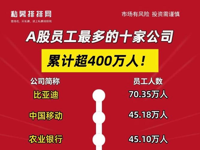 上市公司有什么好处对员工,上市公司对员工来说有什么坏处-第1张图片 上市公司有什么好处对员工,上市公司对员工来说有什么坏处-第1张图片