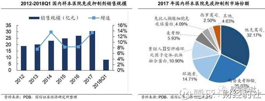 华东惠仁医药公司流向-华东惠仁医药流向查询系统-第2张图片 华东惠仁医药公司流向-华东惠仁医药流向查询系统-第2张图片