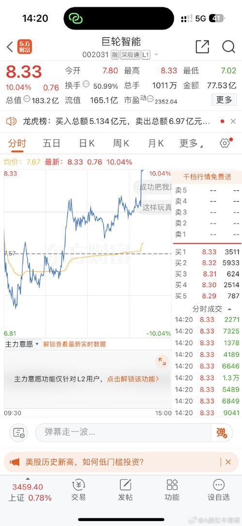 002313日海智能有什么潜力/日海智能2021年的走势-第1张图片 002313日海智能有什么潜力/日海智能2021年的走势-第1张图片