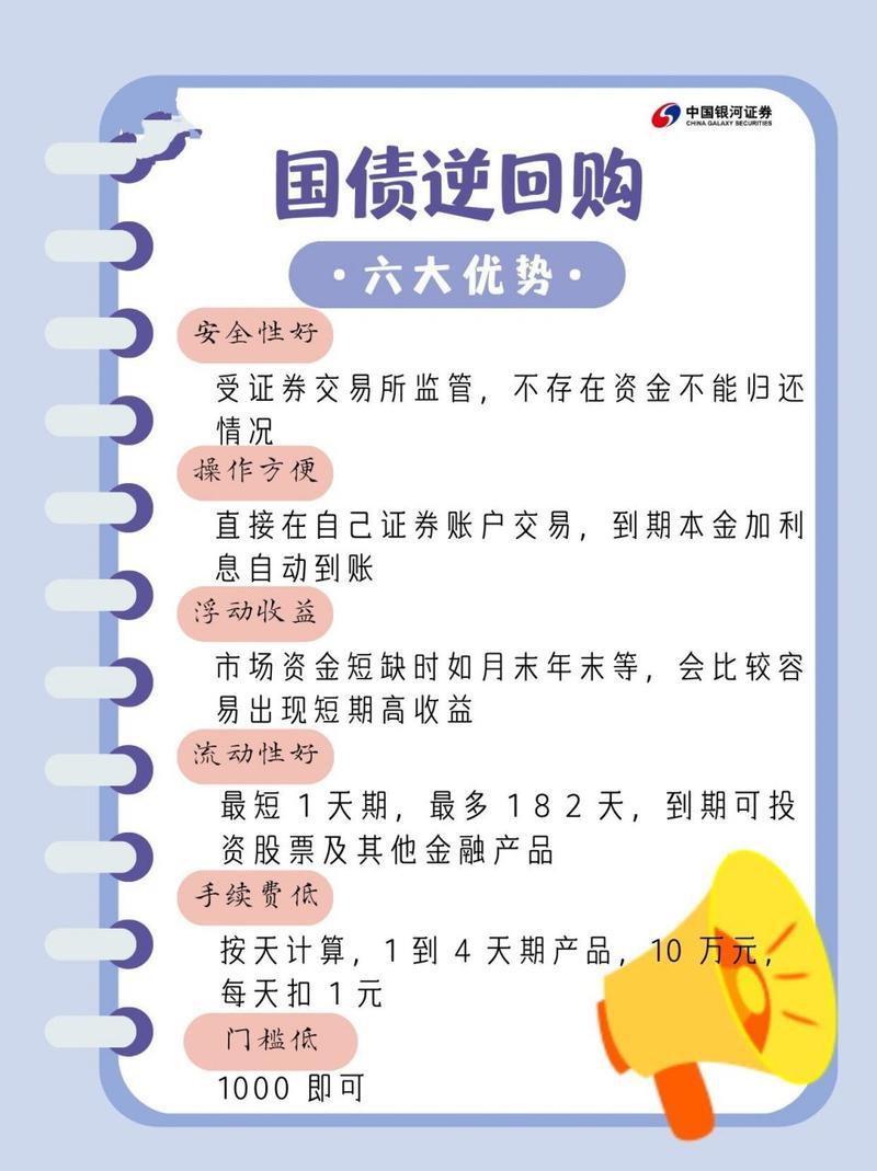 国债逆回购一手多少钱/国债逆回购一个月多少钱-第2张图片 国债逆回购一手多少钱/国债逆回购一个月多少钱-第2张图片