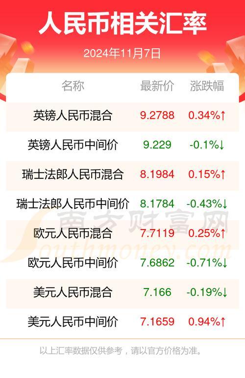 318马币等于多少人民币-3900马币