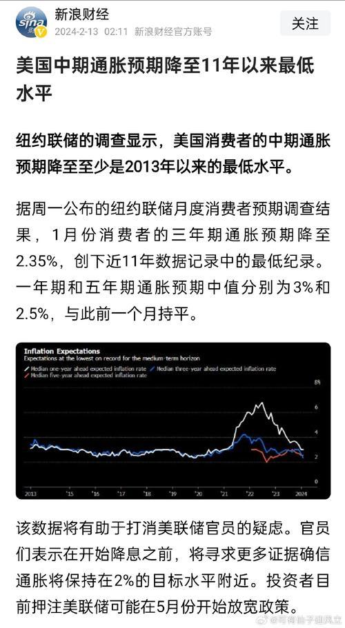 美国加息对a股是利好还是利空-第2张图片 美国加息对a股是利好还是利空-第2张图片