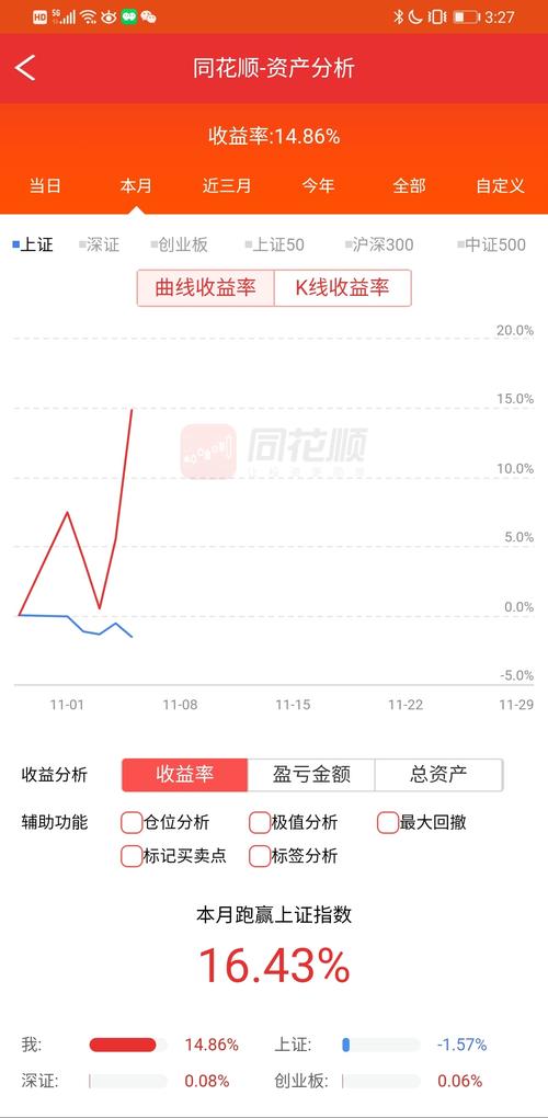 易尚展示属于什么板块股票-易尚展示属于什么板块股票类型-第1张图片 易尚展示属于什么板块股票-易尚展示属于什么板块股票类型-第1张图片