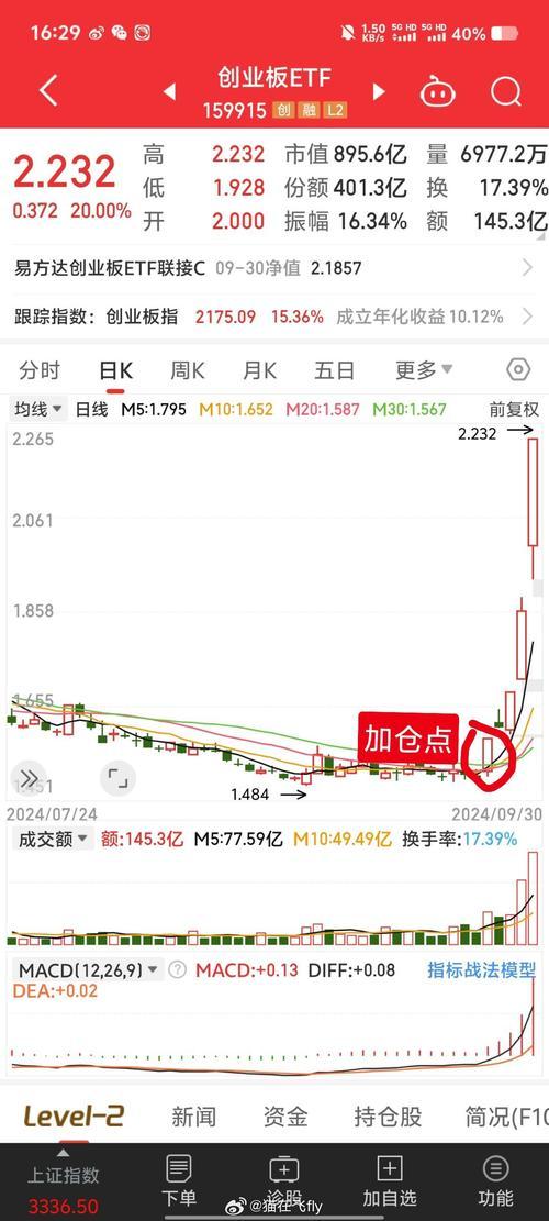 怎么查找天弘永定价值成长混合，420003天弘永定价值成长