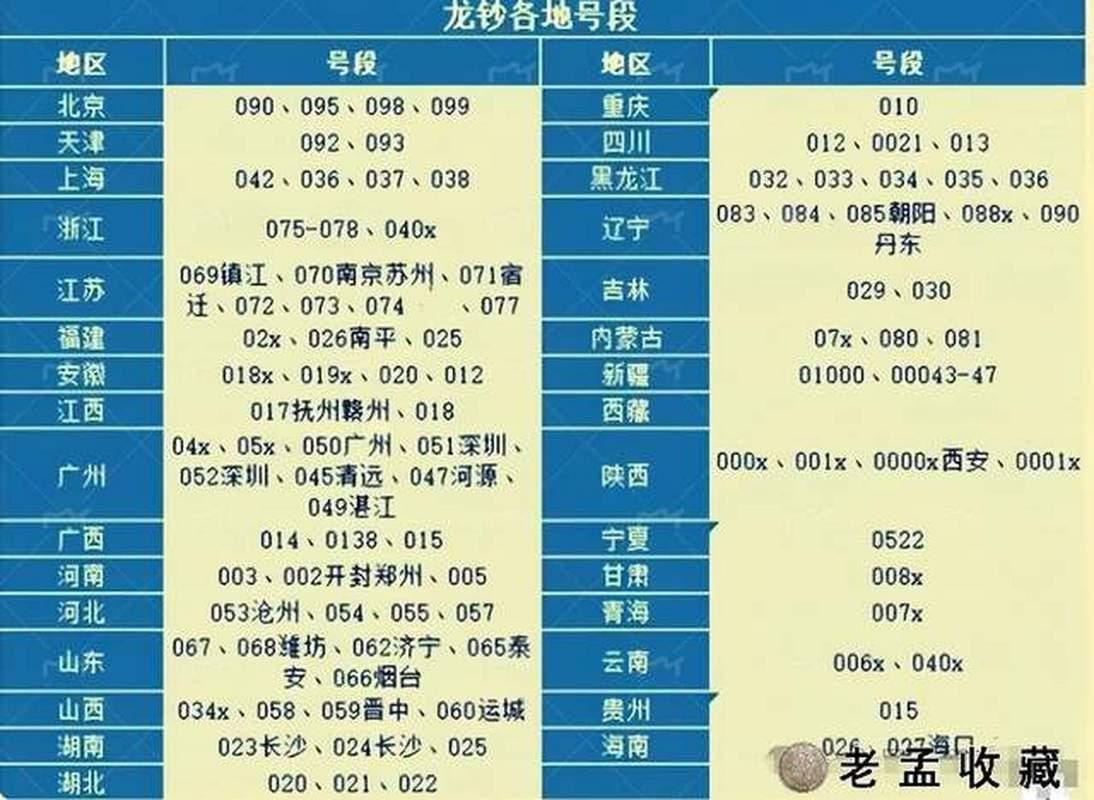 龙大发债什么时候可以交易,龙大转债中签率是多少-第2张图片 龙大发债什么时候可以交易,龙大转债中签率是多少-第2张图片