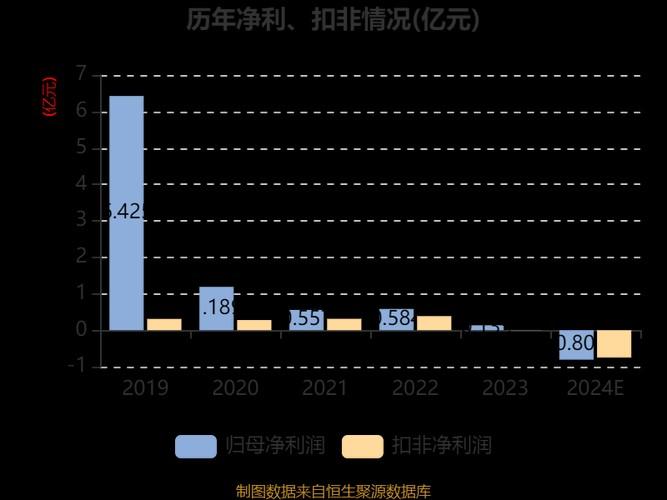 成飞集成什么时候摘帽,成飞集成为什么不上市-第2张图片 成飞集成什么时候摘帽,成飞集成为什么不上市-第2张图片