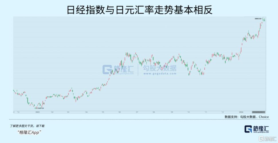 日元最新汇率更新/日元汇率2022-第2张图片 日元最新汇率更新/日元汇率2022-第2张图片