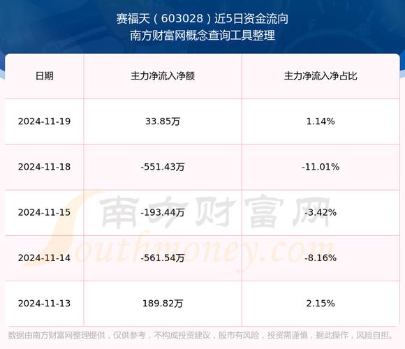 赛福天是什么概念-第2张图片 赛福天是什么概念-第2张图片