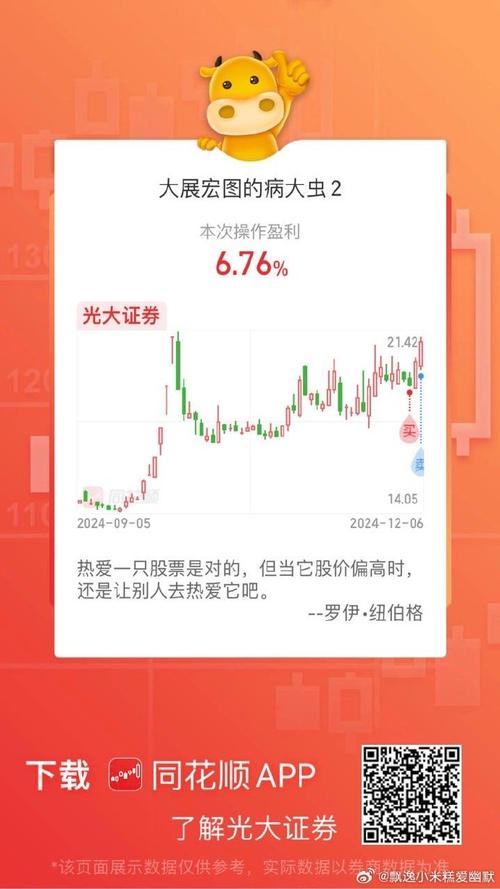 什么app可以用光大证券,光大证券手机炒股软件-第2张图片 什么app可以用光大证券,光大证券手机炒股软件-第2张图片
