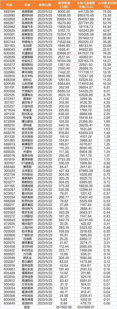 华银电力是2022年国改股吗-华银电力还有希望吗-第2张图片 华银电力是2022年国改股吗-华银电力还有希望吗-第2张图片