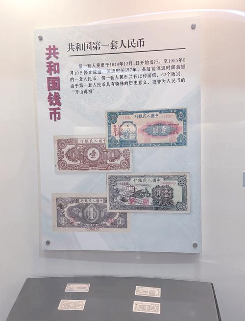 新中国第一套人民币发行时间-第2张图片 新中国第一套人民币发行时间-第2张图片