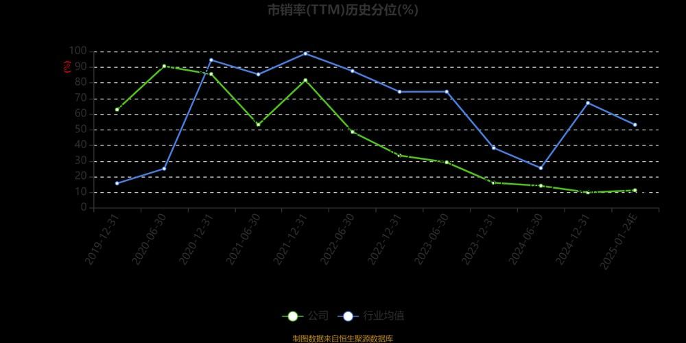 中简科技股票代码是多少-中简科技的股票代码-第2张图片 中简科技股票代码是多少-中简科技的股票代码-第2张图片