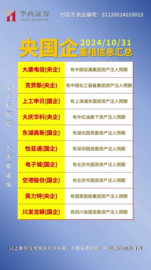 中国电建回应重组最新消息-第2张图片 中国电建回应重组最新消息-第2张图片