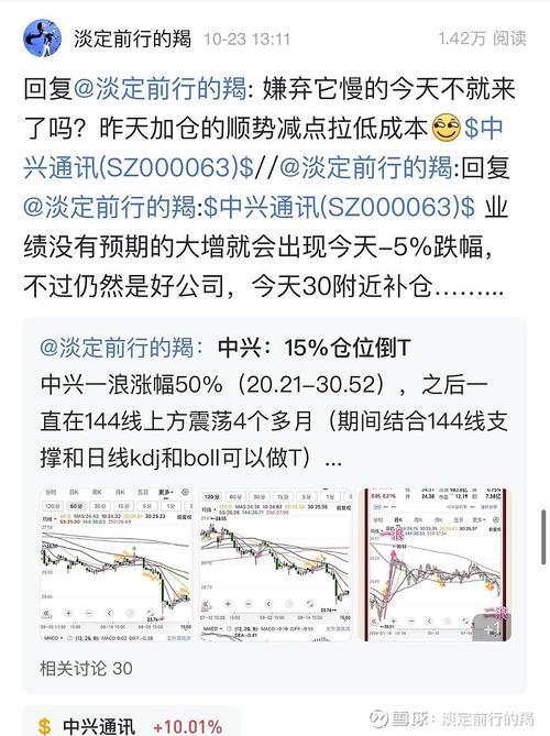 中兴通讯股票分红什么时候到账/中兴通讯分红派息股权登记日2021-第2张图片 中兴通讯股票分红什么时候到账/中兴通讯分红派息股权登记日2021-第2张图片