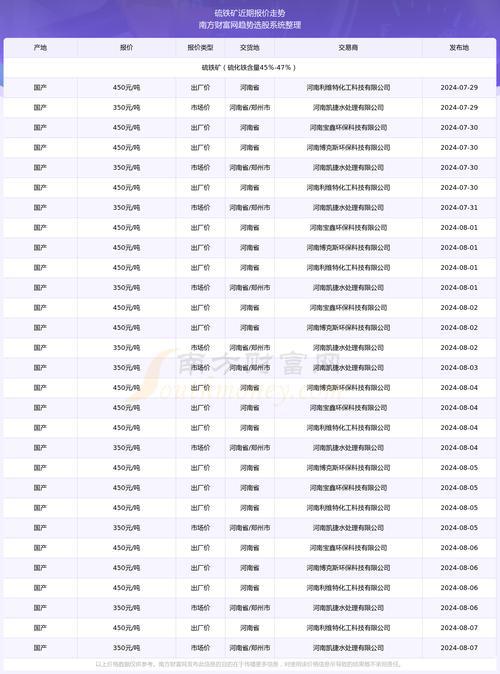 国内铁矿企业排名-中国铁矿石厂家-第2张图片 国内铁矿企业排名-中国铁矿石厂家-第2张图片