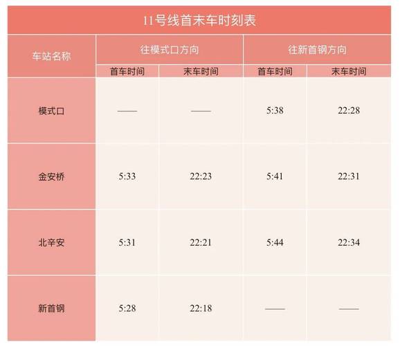 北京地铁16号线首末车时间-北京地铁时间表最晚几点-第2张图片 北京地铁16号线首末车时间-北京地铁时间表最晚几点-第2张图片