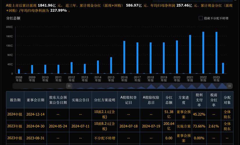长信量化股票费用-第1张图片 长信量化股票费用-第1张图片